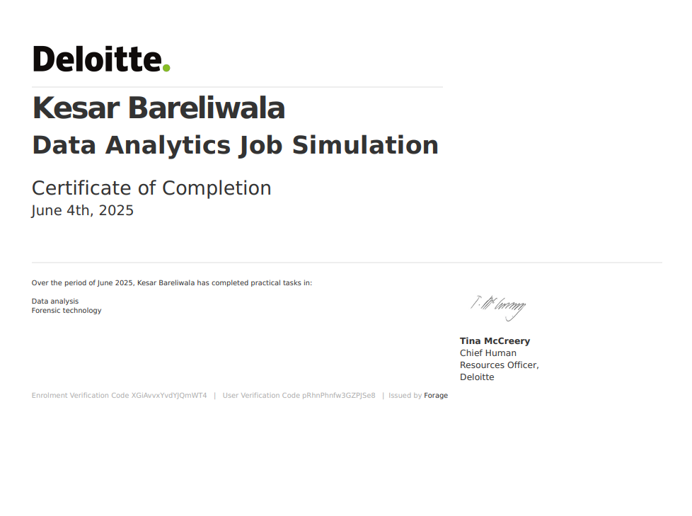 Deloitte Certificate